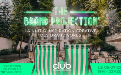 The Brand Projection ®